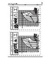 Preview for 299 page of Manitou MRT 1432 Operator'S Manual