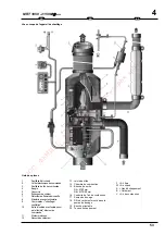 Preview for 196 page of Manitou MRT 1850 Turbo M Series Manual