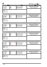 Preview for 203 page of Manitou MRT 1850 Turbo M Series Manual