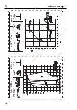 Preview for 259 page of Manitou MRT 1850 Turbo M Series Manual