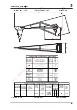 Preview for 266 page of Manitou MRT 1850 Turbo M Series Manual