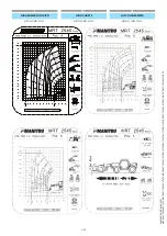 Preview for 97 page of Manitou MRT EASY 55P 360 ST4 S2 Operator'S Manual