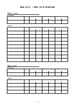 Preview for 40 page of Manitou MSI 20 D Operator'S Manual