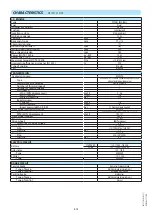 Preview for 36 page of Manitou MSI 40 T S3 ST3B Operator'S Manual