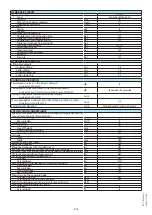 Preview for 37 page of Manitou MSI 40 T S3 ST3B Operator'S Manual