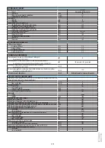 Preview for 39 page of Manitou MSI 40 T S3 ST3B Operator'S Manual