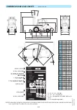 Preview for 44 page of Manitou MSI 40 T S3 ST3B Operator'S Manual