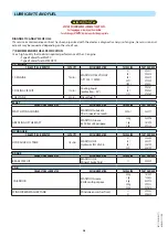 Preview for 72 page of Manitou MSI 40 T S3 ST3B Operator'S Manual