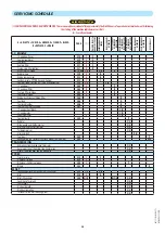 Preview for 74 page of Manitou MSI 40 T S3 ST3B Operator'S Manual