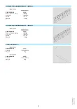 Preview for 111 page of Manitou MSI 40 T S3 ST3B Operator'S Manual