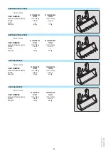 Preview for 112 page of Manitou MSI 40 T S3 ST3B Operator'S Manual