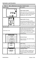 Preview for 55 page of Manitou MUSTANG 1050RT Operator'S Manual