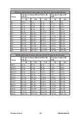 Preview for 154 page of Manitou MUSTANG 1050RT Operator'S Manual