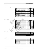 Preview for 21 page of Manitowoc 140.5.204 Operation Manual