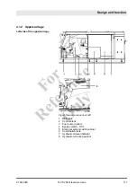 Preview for 117 page of Manitowoc 140.5.204 Operation Manual