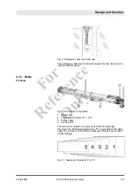 Preview for 123 page of Manitowoc 140.5.204 Operation Manual