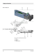 Preview for 124 page of Manitowoc 140.5.204 Operation Manual