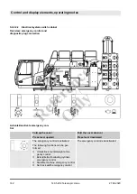 Preview for 142 page of Manitowoc 140.5.204 Operation Manual