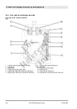 Preview for 144 page of Manitowoc 140.5.204 Operation Manual