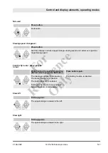 Preview for 147 page of Manitowoc 140.5.204 Operation Manual