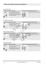 Preview for 154 page of Manitowoc 140.5.204 Operation Manual