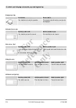 Preview for 158 page of Manitowoc 140.5.204 Operation Manual