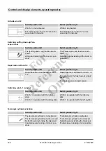 Preview for 166 page of Manitowoc 140.5.204 Operation Manual