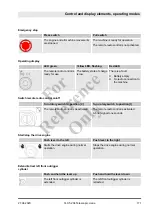 Preview for 171 page of Manitowoc 140.5.204 Operation Manual