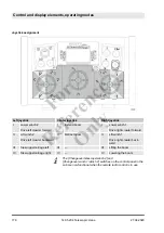 Preview for 178 page of Manitowoc 140.5.204 Operation Manual