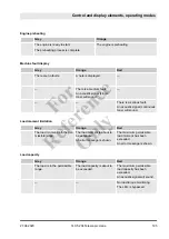 Preview for 195 page of Manitowoc 140.5.204 Operation Manual