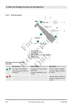 Preview for 200 page of Manitowoc 140.5.204 Operation Manual