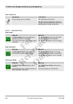 Preview for 208 page of Manitowoc 140.5.204 Operation Manual