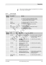 Preview for 537 page of Manitowoc 140.5.204 Operation Manual