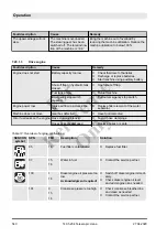 Preview for 540 page of Manitowoc 140.5.204 Operation Manual