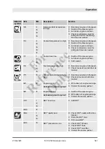 Preview for 541 page of Manitowoc 140.5.204 Operation Manual