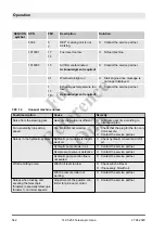 Preview for 542 page of Manitowoc 140.5.204 Operation Manual