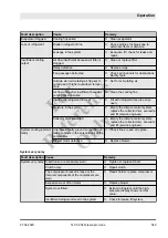 Preview for 549 page of Manitowoc 140.5.204 Operation Manual