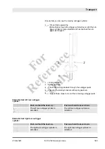 Preview for 593 page of Manitowoc 140.5.204 Operation Manual