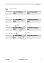 Preview for 613 page of Manitowoc 140.5.204 Operation Manual