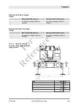 Preview for 639 page of Manitowoc 140.5.204 Operation Manual