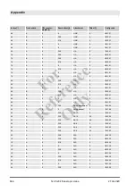 Предварительный просмотр 666 страницы Manitowoc 140.5.204 Operation Manual