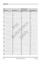 Предварительный просмотр 668 страницы Manitowoc 140.5.204 Operation Manual