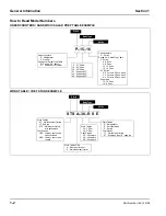 Preview for 6 page of Manitowoc 14514 2/08 Installation & Use Manual