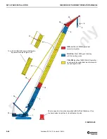 Preview for 76 page of Manitowoc 16000WA Operator'S Manual