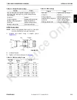 Preview for 107 page of Manitowoc 18000 Service Maintenance Manual