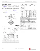 Preview for 108 page of Manitowoc 18000 Service Maintenance Manual