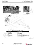 Preview for 110 page of Manitowoc 18000 Service Maintenance Manual