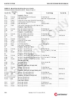 Preview for 166 page of Manitowoc 18000 Service Maintenance Manual