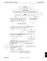 Preview for 293 page of Manitowoc 18000 Service Maintenance Manual