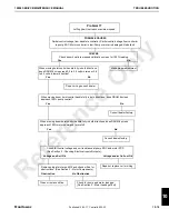 Preview for 297 page of Manitowoc 18000 Service Maintenance Manual